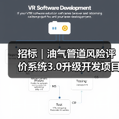 招标|油气管道风险评价系统3.0升级开发项目(图2) 招标|油气管道风险评价系统3.0升级开发项目(图2)