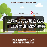 上调0.27元/每立方米!江苏昆山市发布居民生活用管道天然气价格(图2) 上调0.27元/每立方米!江苏昆山市发布居民生活用管道天然气价格(图2)