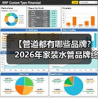 【管道都有哪些品牌?2026年家装水管品牌终极指南】(图3) 【管道都有哪些品牌?2026年家装水管品牌终极指南】(图3)
