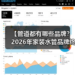 【管道都有哪些品牌？2026年家装水管品牌终极指南】