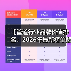 【管道行业品牌价值排名:2026年最新榜单解析与投资风向】(图1) 【管道行业品牌价值排名:2026年最新榜单解析与投资风向】(图1)