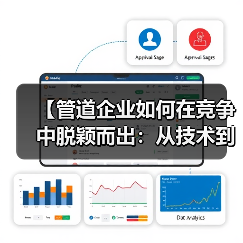【管道企业如何在竞争中脱颖而出：从技术到管理的全方位突破】