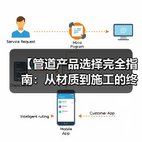 【管道产品选择完全指南:从材质到施工的终极攻略】(图1) 【管道产品选择完全指南:从材质到施工的终极攻略】(图1)