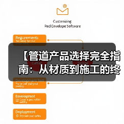 【管道产品选择完全指南:从材质到施工的终极攻略】(图4) 【管道产品选择完全指南:从材质到施工的终极攻略】(图4)