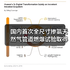 国内首次全尺寸掺氢天然气管道燃爆试验取得突破性安全验证(图2) 国内首次全尺寸掺氢天然气管道燃爆试验取得突破性安全验证(图2)