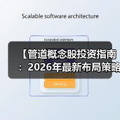 【管道概念股投资指南：2026年最新布局策略与龙头股解析】（图3）