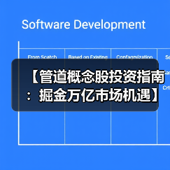 【管道概念股投资指南:掘金万亿市场机遇】(图3) 【管道概念股投资指南:掘金万亿市场机遇】(图3)