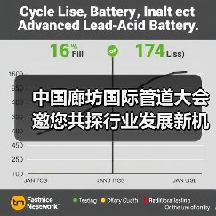 中国廊坊国际管道大会邀您共探行业发展新机遇（图4）