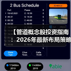【管道概念股投资指南:2026年最新布局策略与龙头股解析】(图2) 【管道概念股投资指南:2026年最新布局策略与龙头股解析】(图2)