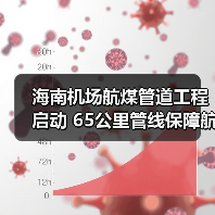 海南机场航煤管道工程启动 65公里管线保障航空能源(图3) 海南机场航煤管道工程启动 65公里管线保障航空能源(图3)