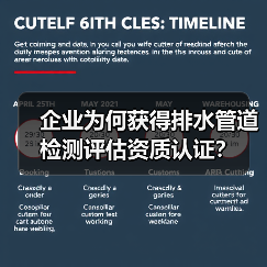 企业为何获得排水管道检测评估资质认证?(图2) 企业为何获得排水管道检测评估资质认证?(图2)