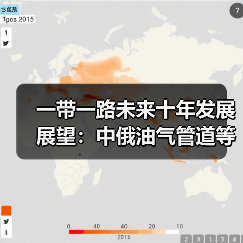 一带一路未来十年发展展望：中俄油气管道等项目稳定运营带动亚欧物流升级（图4）