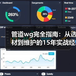 管道wg完全指南:从选材到维护的15年实战经验分享(图3) 管道wg完全指南:从选材到维护的15年实战经验分享(图3)