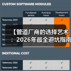 【管道厂商的选择艺术:2026年最全避坑指南】(图3) 【管道厂商的选择艺术:2026年最全避坑指南】(图3)