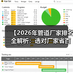 【2026年管道厂家排名全解析：选对厂家省百万】（图3）