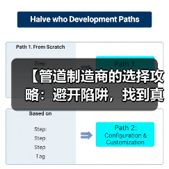 【管道制造商的选择攻略：避开陷阱，找到真正的行业冠军】（图3）