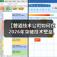【管道技术公司如何在2026年突破技术壁垒,实现87%效率提升?】(图3) 【管道技术公司如何在2026年突破技术壁垒,实现87%效率提升?】(图3)