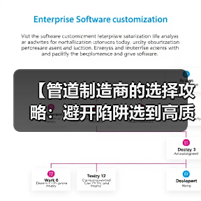【管道制造商的选择攻略:避开陷阱选到高质量产品】(图2) 【管道制造商的选择攻略:避开陷阱选到高质量产品】(图2)