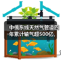 中俄东线天然气管道四年累计输气超500亿,能源保供能力提升几何?(图2) 中俄东线天然气管道四年累计输气超500亿,能源保供能力提升几何?(图2)