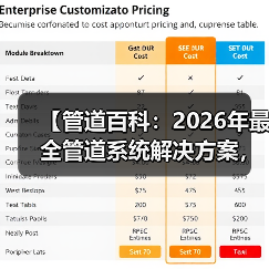 【管道百科：2026年最全管道系统解决方案，看完少走3年弯路】（图3）