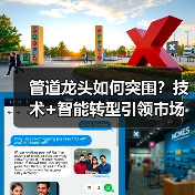 管道龙头如何突围?技术+智能转型引领市场新机遇(图3) 管道龙头如何突围?技术+智能转型引领市场新机遇(图3)