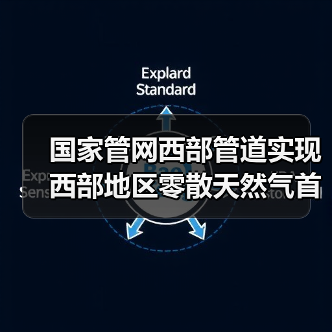国家管网西部管道实现西部地区零散天然气首次上载(图3) 国家管网西部管道实现西部地区零散天然气首次上载(图3)