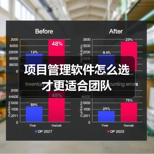 项目管理软件怎么选才更适合团队