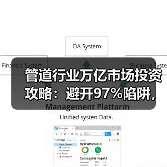 管道行业万亿市场投资攻略:避开97%陷阱,抓住智能转型与细分赛道机遇(图1) 管道行业万亿市场投资攻略:避开97%陷阱,抓住智能转型与细分赛道机遇(图1)