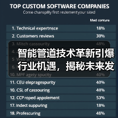 智能管道技术革新引爆行业机遇，揭秘未来发展方向（图2）