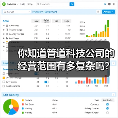 你知道管道科技公司的经营范围有多复杂吗?(图4) 你知道管道科技公司的经营范围有多复杂吗?(图4)