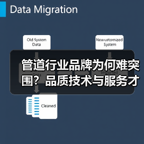 管道行业品牌为何难突围？品质技术与服务才是核心竞争力（图3）