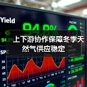 上下游协作保障冬季天然气供应稳定(图1) 上下游协作保障冬季天然气供应稳定(图1)