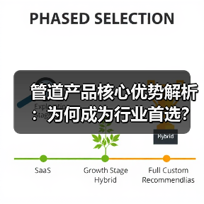 管道产品核心优势解析:为何成为行业首选?(图2) 管道产品核心优势解析:为何成为行业首选?(图2)