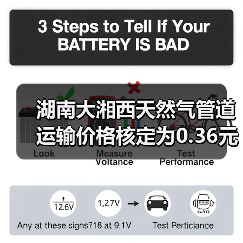 湖南大湘西天然气管道运输价格核定为0.36元/立方米(图2) 湖南大湘西天然气管道运输价格核定为0.36元/立方米(图2)