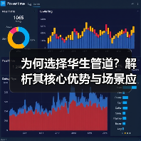 为何选择华生管道？解析其核心优势与场景应用（图3）