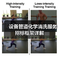 设备管道化学清洗服务招标框架详解