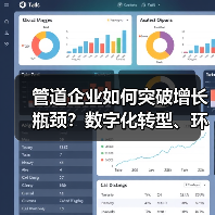 管道企业如何突破增长瓶颈？数字化转型、环保布局与技术创新成关键（图4）