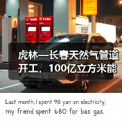 虎林—长春天然气管道开工，100亿立方米能源通道如何构建？（图3）