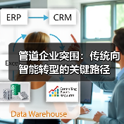 管道企业突围：传统向智能转型的关键路径（图2）