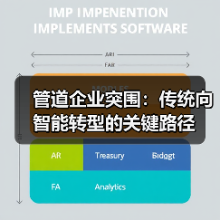 管道企业突围：传统向智能转型的关键路径（图3）