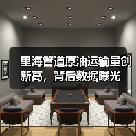 里海管道原油运输量创新高，背后数据曝光（图2）