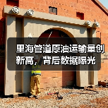里海管道原油运输量创新高，背后数据曝光（图3）