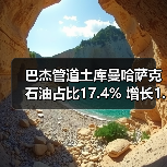 巴杰管道土库曼哈萨克石油占比17.4% 增长1.5%