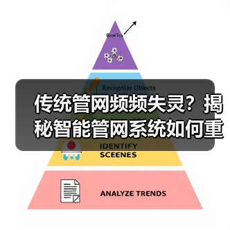 传统管网频频失灵？揭秘智能管网系统如何重塑城市生命线（图3）