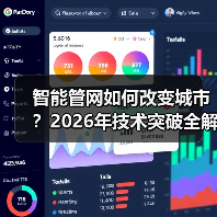 智能管网如何改变城市？2026年技术突破全解析（图4）
