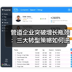管道企业突破增长瓶颈:三大转型策略如何逆袭?(图4) 管道企业突破增长瓶颈:三大转型策略如何逆袭?(图4)