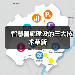智慧管廊建设的三大技术革新(图2) 智慧管廊建设的三大技术革新(图2)