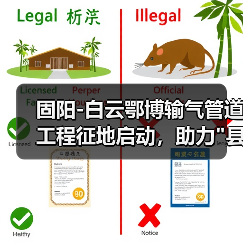 固阳-白云鄂博输气管道工程征地启动,助力 固阳-白云鄂博输气管道工程征地启动,助力