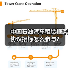 中国石油汽车租赁框架协议招标怎么参与?(图4) 中国石油汽车租赁框架协议招标怎么参与?(图4)