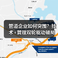 管道企业如何突围?技术+管理双轮驱动破局之道(图2) 管道企业如何突围?技术+管理双轮驱动破局之道(图2)